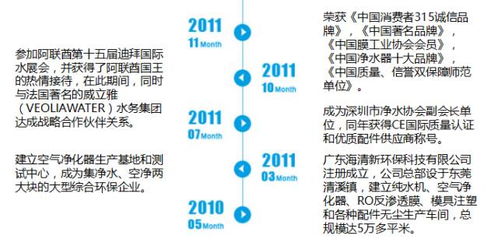 海清新將亮相2017中國唐山兩凈博覽會，引領企業管理新風向